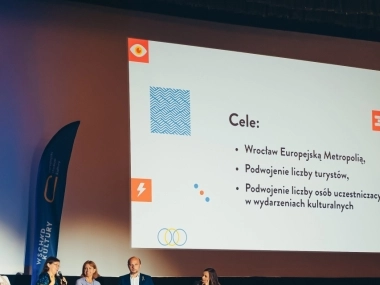 Wschód Kultury Europejski Stadion Kultury 2023 - Debata Europejska Stolica Kultury 2029 - 95